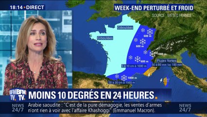 Météo: Froid et pluies à partir de ce vendredi