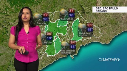 Previsão Grande SP – Instabilidade ganha força