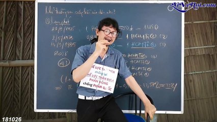 Sự Thật Về Lạm Phát Khủng Khiếp Và Âm Mưu Ăn Cướp Của Khỉ Trường Sơn Cứt Pó