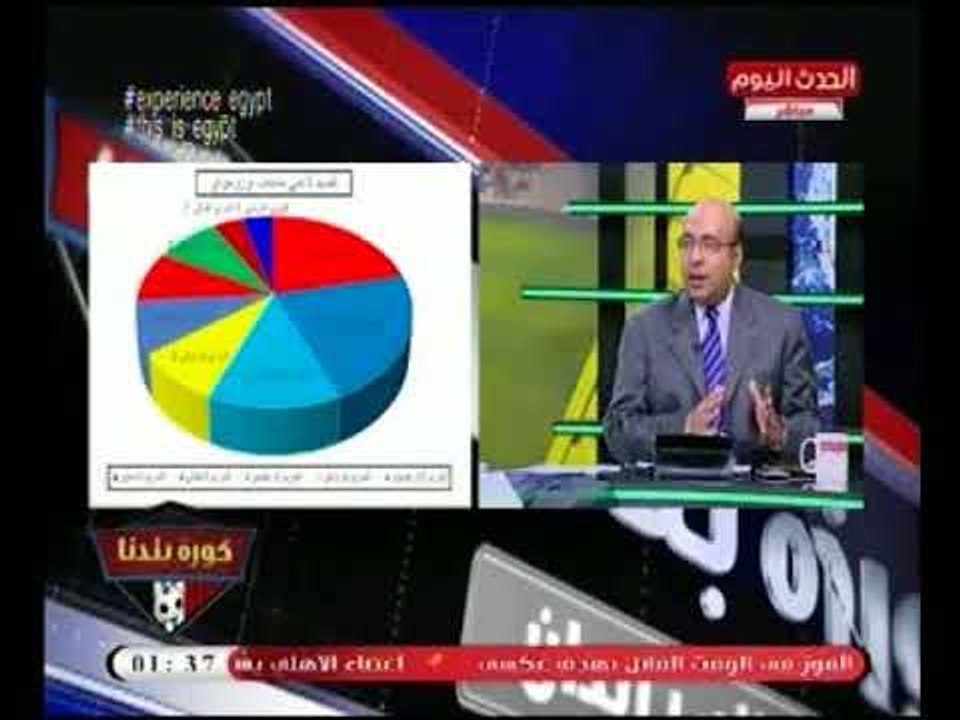 بالأرقام والإحصائيات | الناقد الرياضي "خالد طلعت" يقييم آداء لاعبي المنتخب المصري والمنتخب أورجواي