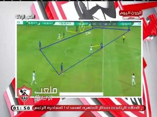 تحليل قوي من محلل رياضي علي أداء الزمالك يكشف فيه الأخطاء الفنية للزمالك وسبب تراجع الأداء