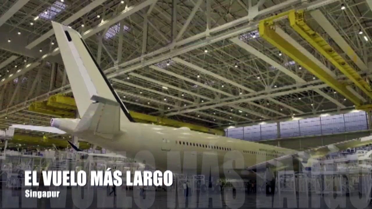 Efraín Jesús Rojas te presenta El vuelo más largo del mundo