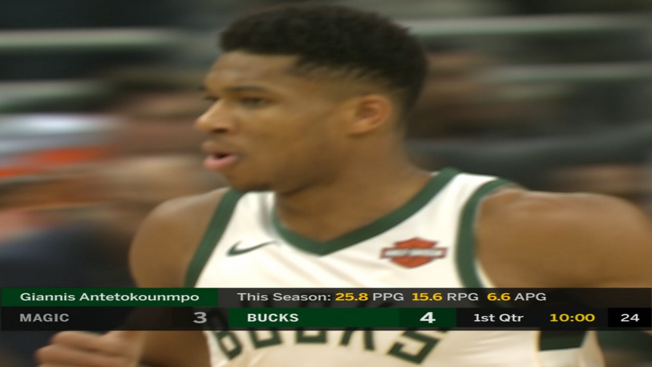 Orlando Magic at Milwaukee Bucks