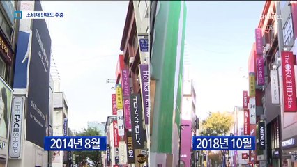 중국 맹추격에 점유율 뚝…흔들리는 K뷰티