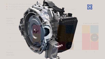 ZF 9-speed automatic transmission for passenger cars