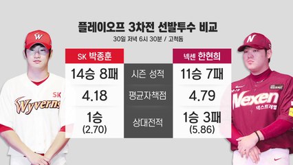 끝내기냐 반격이냐...내일 프로야구 PO 3차전 / YTN