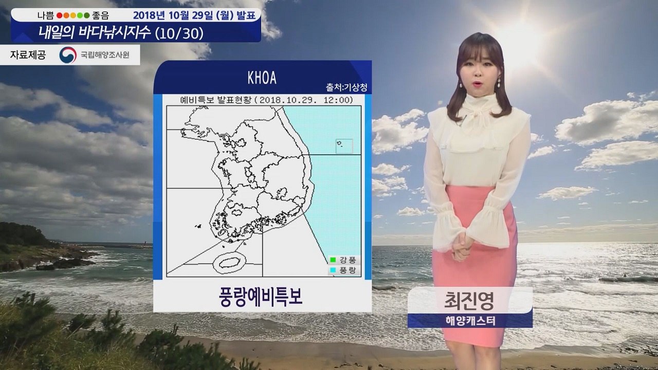 [내일의 바다낚시지수] 10월 30일 먼바다 풍랑 특보, 더 추워져 환절기 감기 주의해야  / YTN