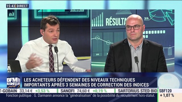 Les tendances sur les marchés: les acheteurs défendent des niveaux techniques importants après trois semaines de correction des indices - 29/10