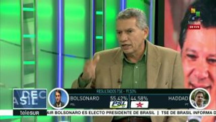 Beto Almeida: Bolsonaro, producto mediático creado por la prensa