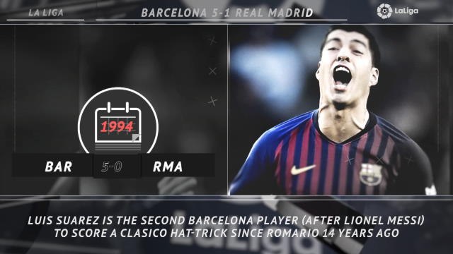 5 things... Suarez's Clasico pedigree leaves Real reeling