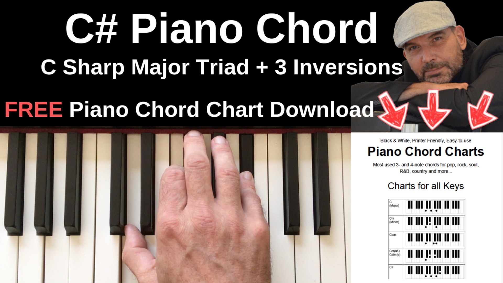C# Piano Chord | C Sharp Major + Inversions - video Dailymotion
