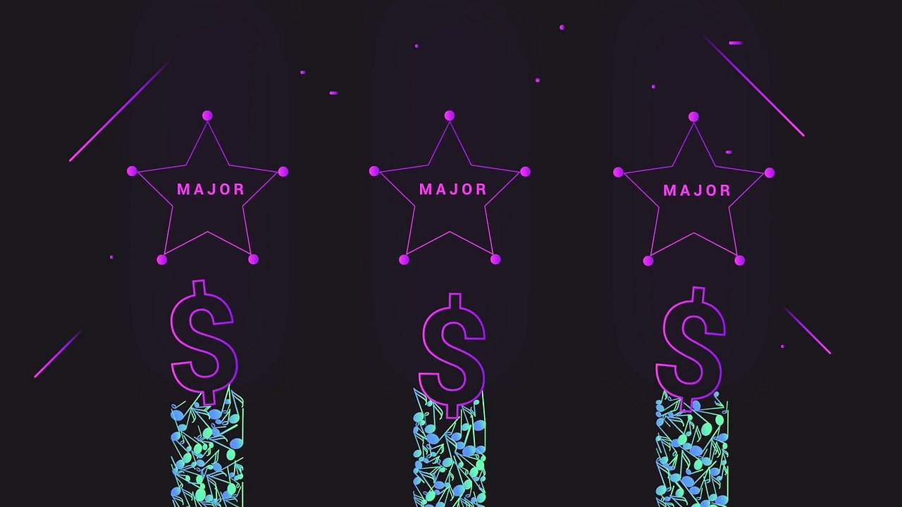 Musereum - Rethinking the Music Industry