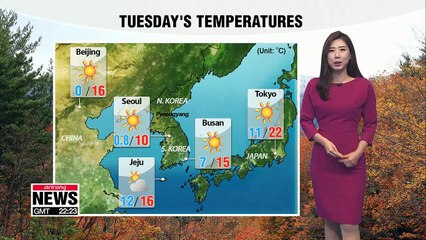 Feeling more like winter this morning _ 103018