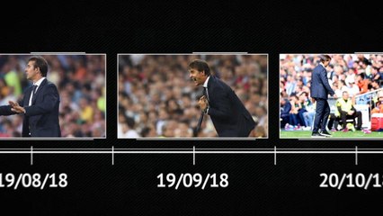 Lopetegui's timeline at Real Madrid - where did it go wrong?