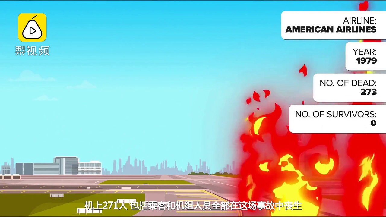 The Top Ten Worst Air Accidents in History/揪心！盘点史上十大最严重空难事故