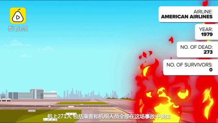 The Top Ten Worst Air Accidents in History/揪心！盘点史上十大最严重空难事故