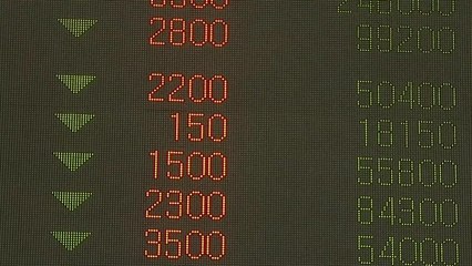 주식 시장 '출렁'...이 분위기 언제까지? / YTN