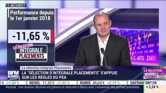 Sélection Intégrale Placements: Korian prend 17%, poussé par un secteur porteur - 31/10