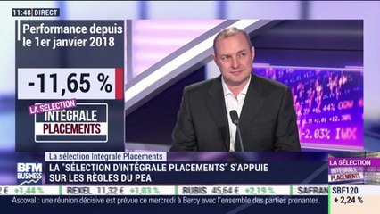 Sélection Intégrale Placements: Korian prend 17%, poussé par un secteur porteur - 31/10