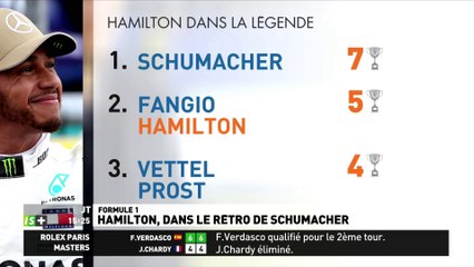 Hamilton course Schumacher