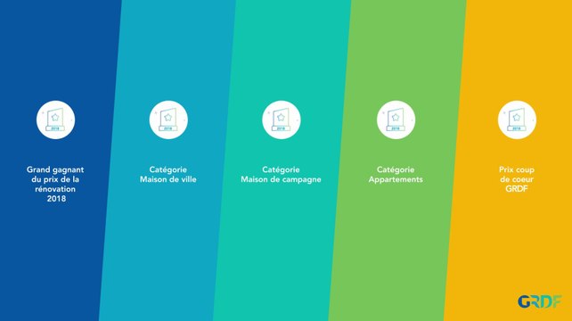 Prix de la rénovation Maison&Travaux 2018 : voici les gagnants !