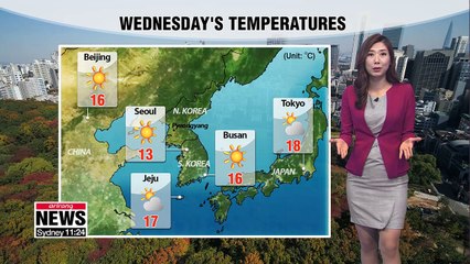 Chilly but gentle sunlight expected _ 103118