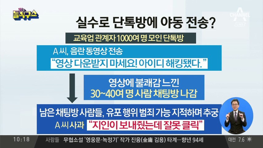 1000명 넘는 단톡방에 야동 전송…실수 Vs 범죄 - 동영상 Dailymotion