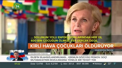 "Çocuklar kirli hava soluyor"