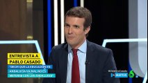 Pablo Casado sobre VOX y Podemos