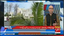 Supreme Court Aur Pak Foj Kay Saath Koi Nahi Hai,, Malick Criticise Govt