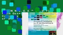 D.O.W.N.L.O.A.D [P.D.F] From Genes to Genomes: Concepts and Applications of DNA Technology [P.D.F]