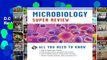 D.O.W.N.L.O.A.D [P.D.F] Microbiology Super Review (Super Reviews Study Guides) [A.U.D.I.O.B.O.O.K]