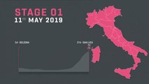 Giro d'Italia: presentata edizione 102