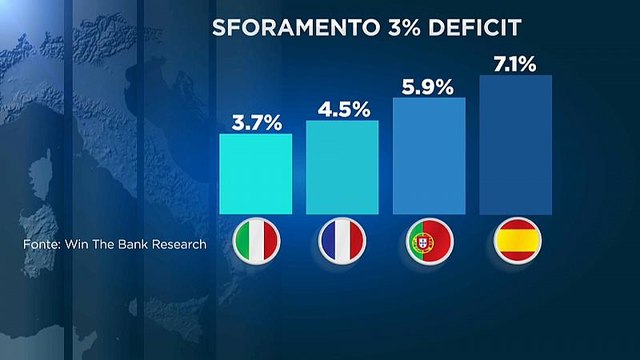 Ue: la bocciatura italiana decisione politica?