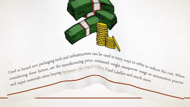 5 Things to Consider Before Buying Packaging Equipment