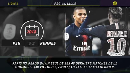 Download Video: Ligue 1 - 5 choses à savoir sur la 12e j.