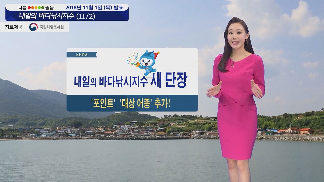[내일의 바다낚시지수] 11월 2일 맑은 하늘과 함께 전 포인트 출조 가능  / YTN