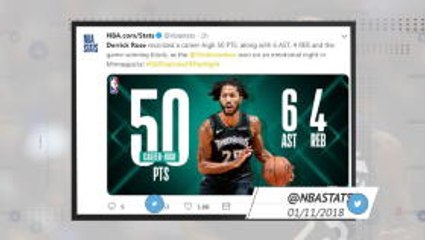 NBA reacts to Derrick Rose's emotional career-high