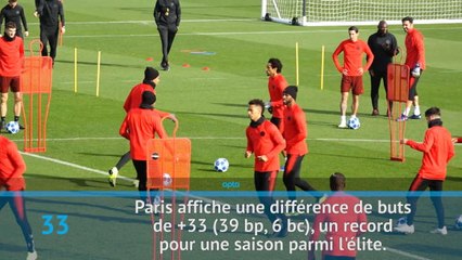 12e j. - Le record du PSG en chiffres