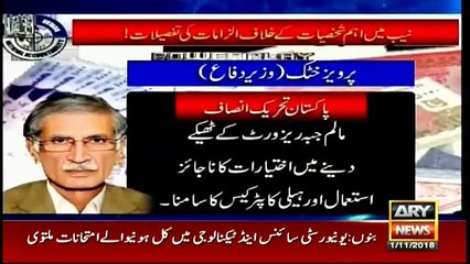 Details of allegations with NAB against important personalities