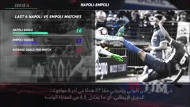 كرة قدم: الدوري الإيطالي: خمس حقائق عليكم معرفتها