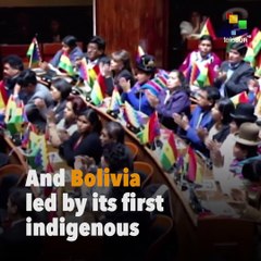 U.S. Backed Right-Wing in Latin America