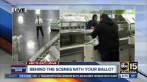 Where Arizona ballots are printed and processed