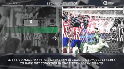 5 things... Atletico's first half masterclass