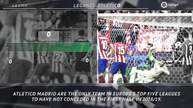 5 things... Atletico's first half masterclass