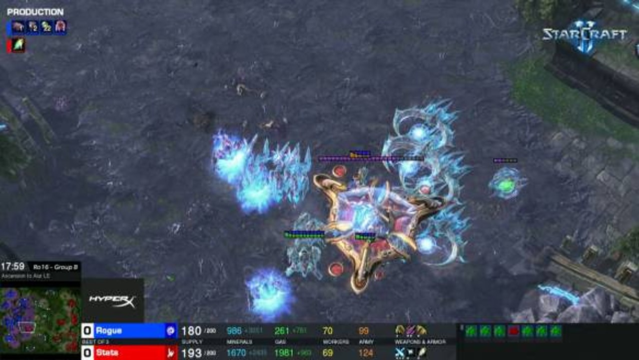 SSL - Stats Makes A Meat Grinder