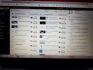 Work-at-Home Jobs that Pay $100/Day (or More!)