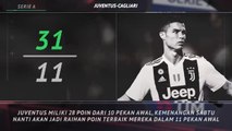 5 Things - Juve Menatap Start Terbaiknya Sepanjang Masa