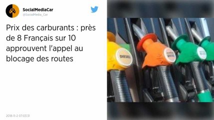 Prix des carburants. 3/4 des Français soutiennent les blocages prévus le 17 novembre.