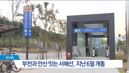 [단독]‘구의역 사고’ 잊었나…‘2인 1조’ 공염불